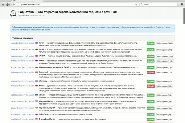 Маркет плейс кракен маркетплейс