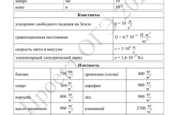 Кракен макет даркнет