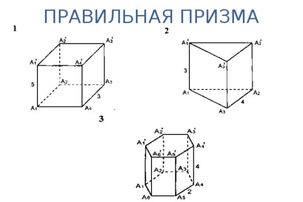 Что такое даркнет кракен