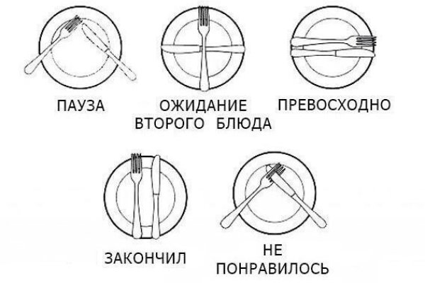 Через какой браузер зайти на кракен